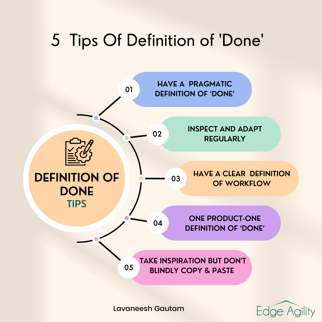 Definition of 'Done' Dysfunctions & Tips